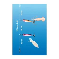 Bas de ligne flashmer 2 turluttes