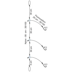 Bas de ligne reversible 3 Hamecons Flashmer