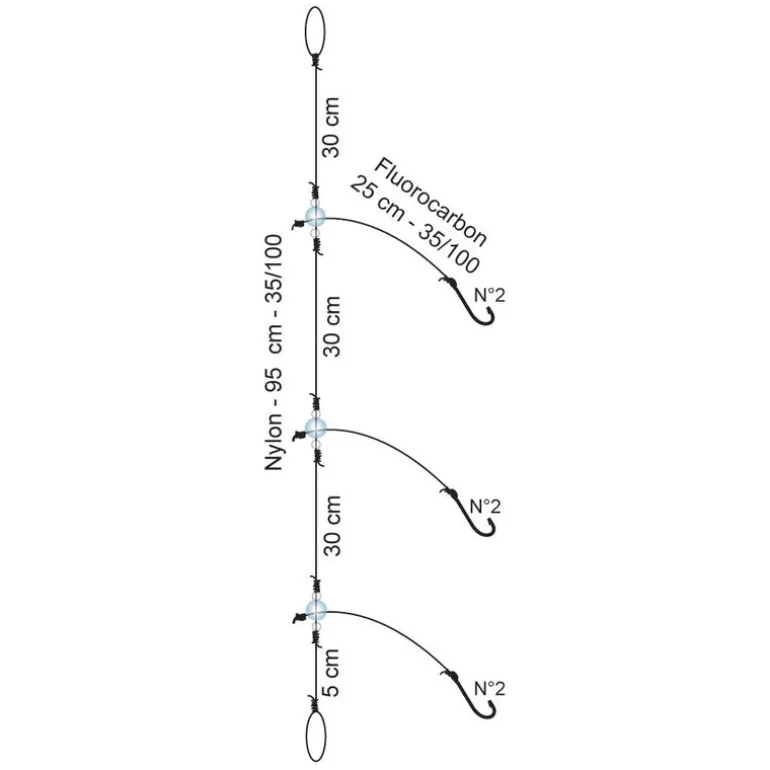 Bas de ligne reversible 3 Hamecons Flashmer