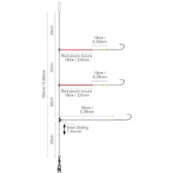 Bas de Ligne SPRO Salt Rig Plastic Specialist