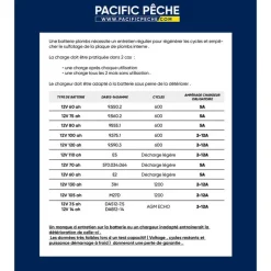 Batterie Marine Frazer 110Ah Décharge Légère