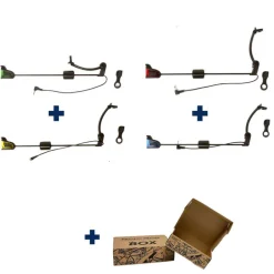 Box Noël 4 Pro Tech Indicator