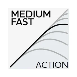 Canne Casting Westin W3 Livecast-T 3rd 2.03m, 30-80g