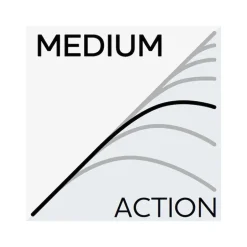 Canne Spinning Westin W8 Dropshot 2nd 2.25m, 4-21g