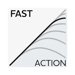 Canne Spinning Westin W8 Finesse T&C 2nd 2.15m, 7-21g