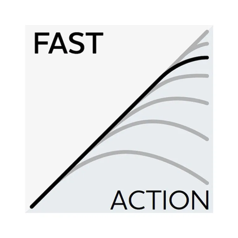 Canne Spinning Westin W8 Spin 2nd 2.43m, 5-25g
