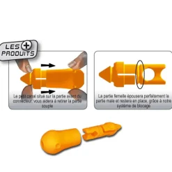 Connecteurs de ligne coup fun fishing (x2)