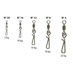 Emerillon rolling à agrafe flashmer faster snap