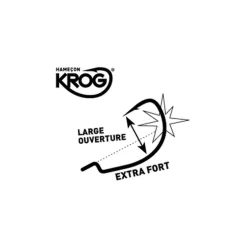 Hameçons texan fiiish krog premium vmc black minnow 90 (x4)