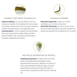 Leurre Souple Shad Fiiish Blaster Shad 13cm, 37g