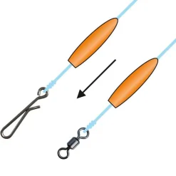 Manchon Protège Nœuds Sunset (x24)