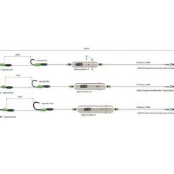 Montage silure adjusta profi river rigs “worm & squid”