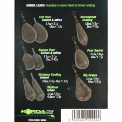 Plomb in line korda flat pear (x2)