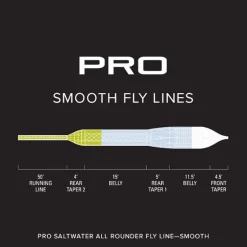 Soie flottante orvis pro saltwater all-rounder smooth wf