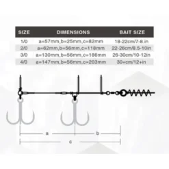 Stinger BKK BB Trigger-21 Stinger Rig