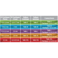 Tulipe coup fun fishing internes (x2)